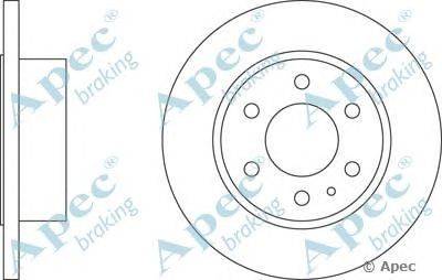 Тормозной диск APEC braking DSK2533