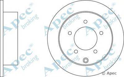 Тормозной диск APEC braking DSK2667