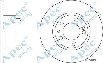 Тормозной диск APEC braking DSK296