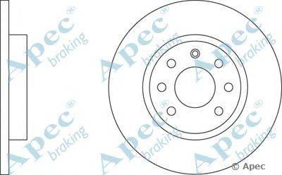 Тормозной диск APEC braking DSK501