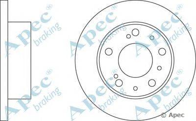 Тормозной диск APEC braking DSK548