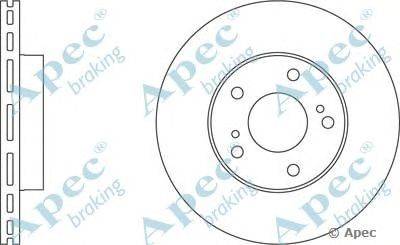 Тормозной диск APEC braking DSK690