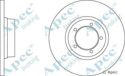 Тормозной диск APEC braking DSK716