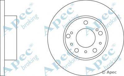 Тормозной диск APEC braking DSK903