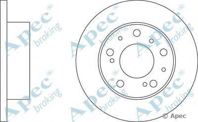 Тормозной диск APEC braking DSK907