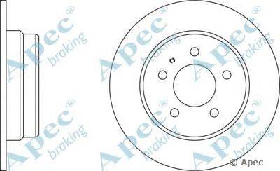 Тормозной диск APEC braking DSK923