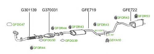 Система выпуска ОГ GT Exhaust 727