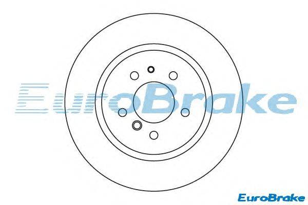 Тормозной диск EUROBRAKE 5815201533