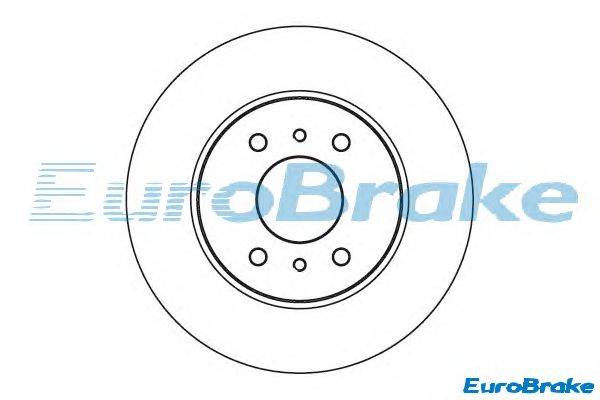 Тормозной диск EUROBRAKE 5815202252