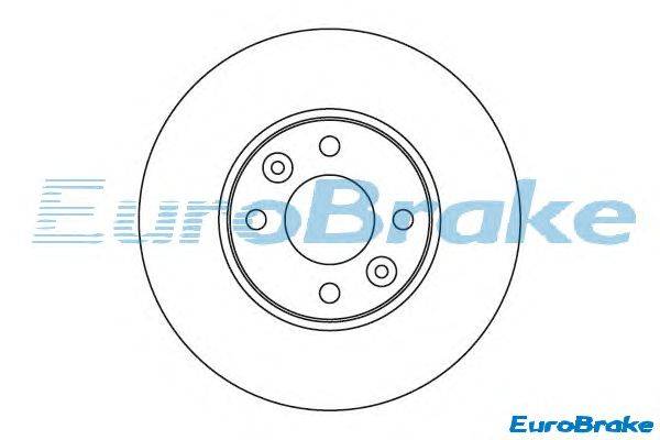 Тормозной диск EUROBRAKE 5815202264