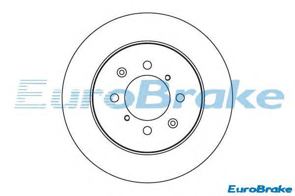 Тормозной диск EUROBRAKE 5815202633