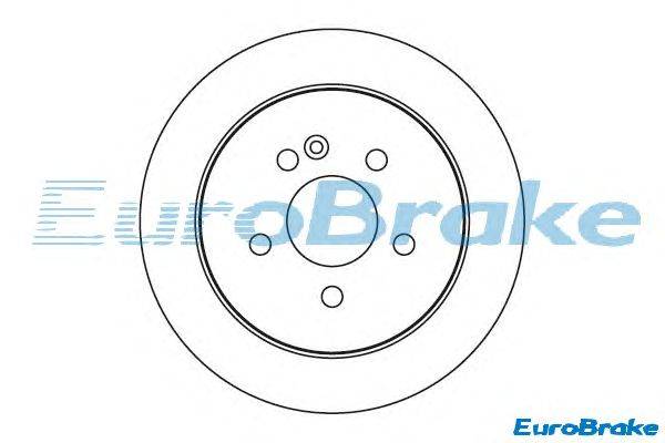 Тормозной диск EUROBRAKE 5815203354