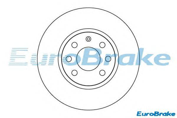 Тормозной диск EUROBRAKE 5815203637