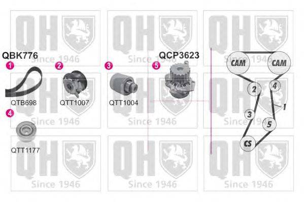 Водяной насос + комплект зубчатого ремня QUINTON HAZELL QBPK7761