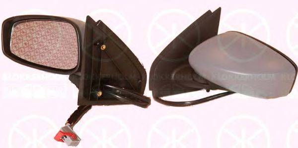 Наружное зеркало KLOKKERHOLM 20271044