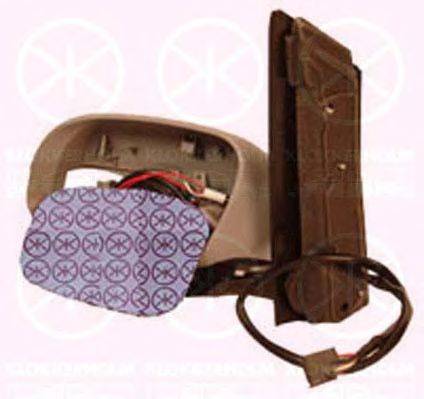 Наружное зеркало KLOKKERHOLM 95451041