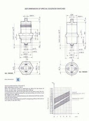 Тяговое реле, стартер EFEL 36487