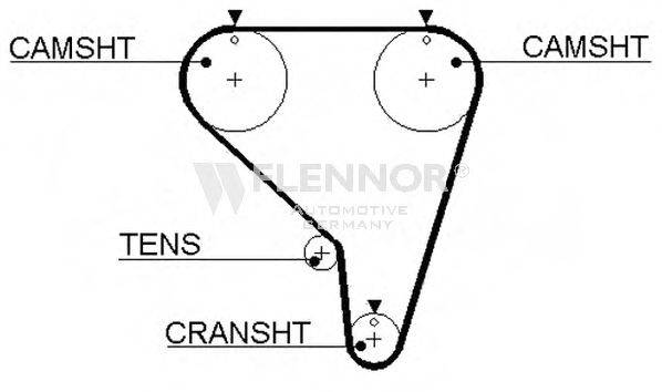 Ремень ГРМ FLENNOR 4156V