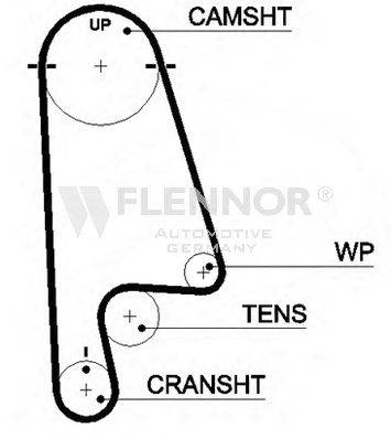 Ремень ГРМ FLENNOR 4379V