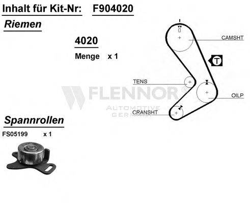 Комплект ремня ГРМ FLENNOR F904020