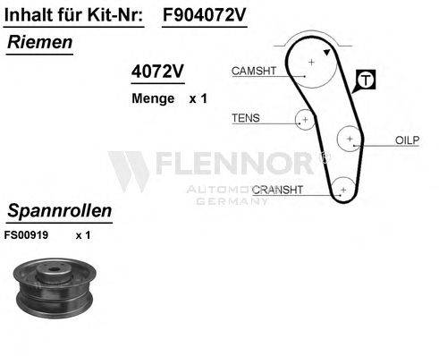 Комплект ремня ГРМ FLENNOR F904072V