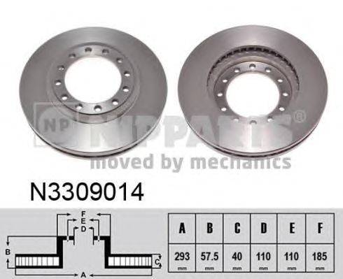 Тормозной диск NIPPARTS N3309014