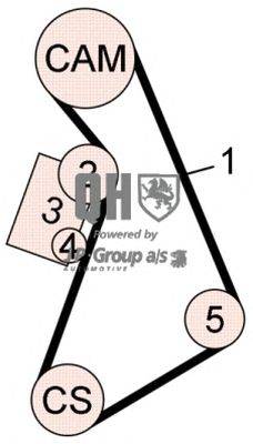 Комплект ремня ГРМ JP GROUP QBK643