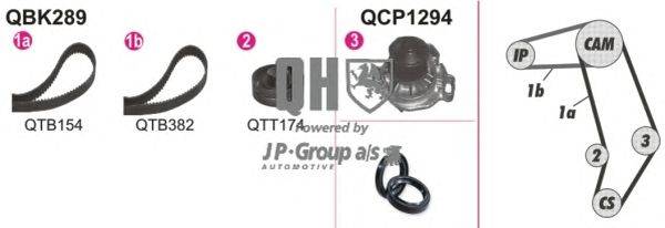Водяной насос + комплект зубчатого ремня JP GROUP QBPK2890