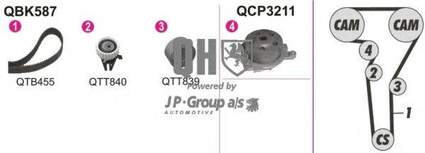 Водяной насос + комплект зубчатого ремня JP GROUP QBPK5870