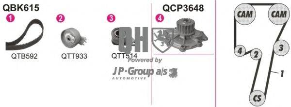 Водяной насос + комплект зубчатого ремня JP GROUP QBPK6150