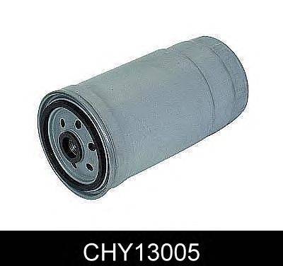 Топливный фильтр DENCKERMANN CHY13005