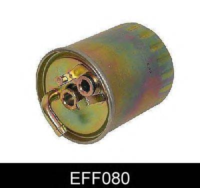 Топливный фильтр COMLINE EFF080
