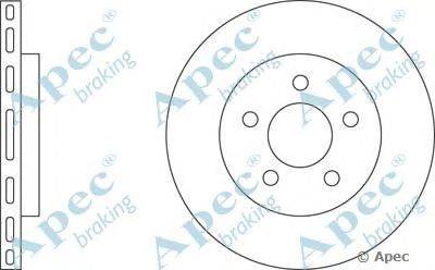 Тормозной диск APEC braking DSK2037