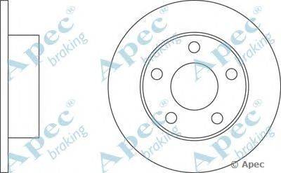 Тормозной диск APEC braking DSK2053