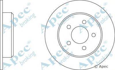 Тормозной диск APEC braking DSK2079