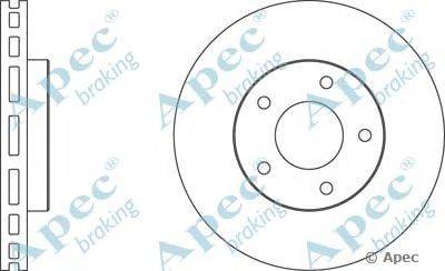 Тормозной диск APEC braking DSK2127