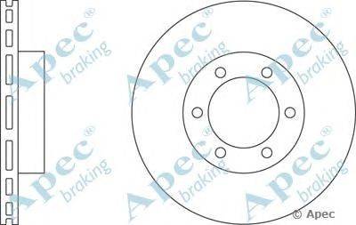 Тормозной диск APEC braking DSK2280