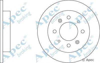 Тормозной диск APEC braking DSK2296