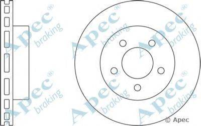 Тормозной диск APEC braking DSK2445