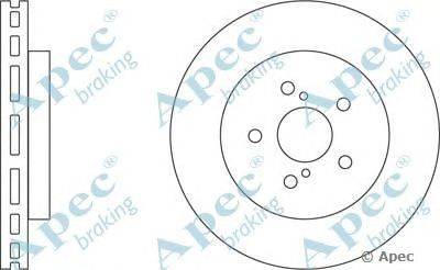 Тормозной диск APEC braking DSK2580