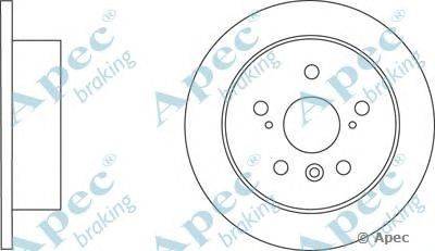 Тормозной диск APEC braking DSK2799