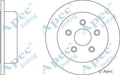 Тормозной диск APEC braking DSK2802