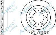 Тормозной диск APEC braking DSK2841