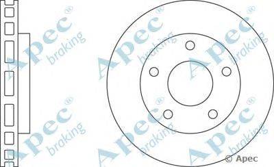 Тормозной диск APEC braking DSK333