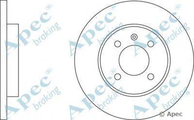 Тормозной диск APEC braking DSK575