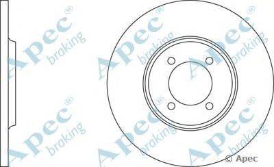 Тормозной диск APEC braking DSK706