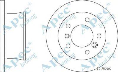 Тормозной диск APEC braking DSK814