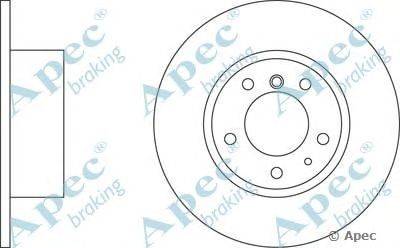 Тормозной диск APEC braking DSK914
