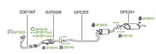 Система выпуска ОГ GT Exhaust 595