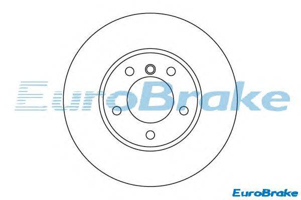 Тормозной диск EUROBRAKE 5815201536